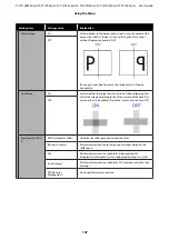 Preview for 147 page of Epson SC-T2100 Series User Manual