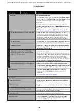 Preview for 151 page of Epson SC-T2100 Series User Manual