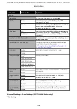 Preview for 152 page of Epson SC-T2100 Series User Manual