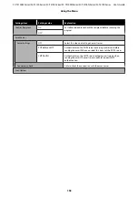 Preview for 153 page of Epson SC-T2100 Series User Manual