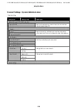 Preview for 155 page of Epson SC-T2100 Series User Manual