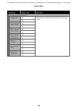 Preview for 156 page of Epson SC-T2100 Series User Manual