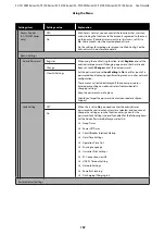 Preview for 157 page of Epson SC-T2100 Series User Manual