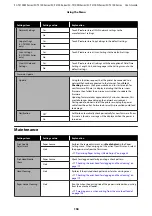 Preview for 158 page of Epson SC-T2100 Series User Manual