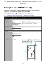 Preview for 161 page of Epson SC-T2100 Series User Manual