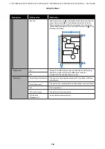 Preview for 162 page of Epson SC-T2100 Series User Manual