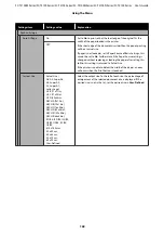 Preview for 163 page of Epson SC-T2100 Series User Manual