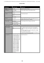 Preview for 165 page of Epson SC-T2100 Series User Manual