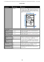 Preview for 167 page of Epson SC-T2100 Series User Manual