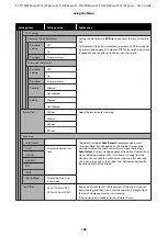 Preview for 169 page of Epson SC-T2100 Series User Manual