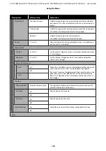 Preview for 170 page of Epson SC-T2100 Series User Manual