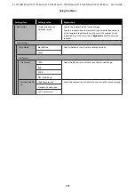 Preview for 171 page of Epson SC-T2100 Series User Manual