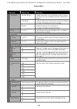 Preview for 173 page of Epson SC-T2100 Series User Manual