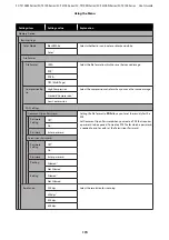 Preview for 174 page of Epson SC-T2100 Series User Manual