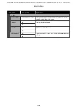 Preview for 176 page of Epson SC-T2100 Series User Manual