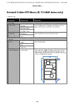 Preview for 177 page of Epson SC-T2100 Series User Manual