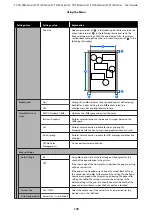 Preview for 178 page of Epson SC-T2100 Series User Manual