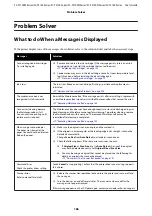 Preview for 186 page of Epson SC-T2100 Series User Manual