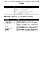 Preview for 187 page of Epson SC-T2100 Series User Manual