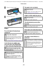 Preview for 199 page of Epson SC-T2100 Series User Manual