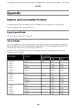 Preview for 205 page of Epson SC-T2100 Series User Manual