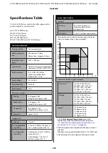 Preview for 222 page of Epson SC-T2100 Series User Manual