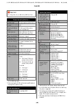 Preview for 223 page of Epson SC-T2100 Series User Manual