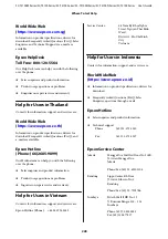 Preview for 228 page of Epson SC-T2100 Series User Manual