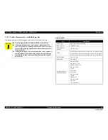 Preview for 18 page of Epson SC-T3000 Service Manual