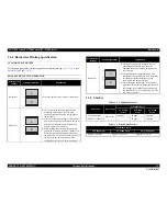 Preview for 21 page of Epson SC-T3000 Service Manual