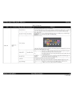 Preview for 34 page of Epson SC-T3000 Service Manual