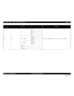 Preview for 37 page of Epson SC-T3000 Service Manual