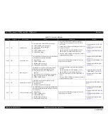 Preview for 44 page of Epson SC-T3000 Service Manual