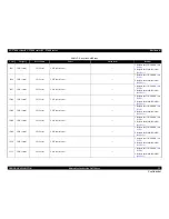 Preview for 55 page of Epson SC-T3000 Service Manual