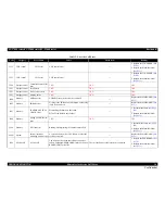 Preview for 56 page of Epson SC-T3000 Service Manual