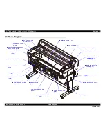 Preview for 71 page of Epson SC-T3000 Service Manual