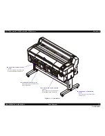 Preview for 72 page of Epson SC-T3000 Service Manual