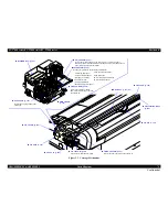 Preview for 74 page of Epson SC-T3000 Service Manual