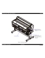 Preview for 75 page of Epson SC-T3000 Service Manual