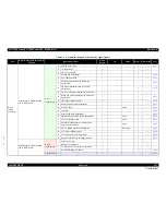 Preview for 207 page of Epson SC-T3000 Service Manual