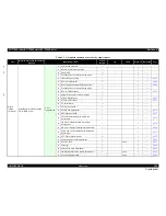 Preview for 209 page of Epson SC-T3000 Service Manual