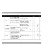 Preview for 212 page of Epson SC-T3000 Service Manual