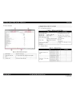 Preview for 224 page of Epson SC-T3000 Service Manual