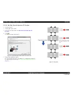 Preview for 257 page of Epson SC-T3000 Service Manual