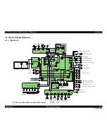 Preview for 291 page of Epson SC-T3000 Service Manual