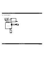 Preview for 292 page of Epson SC-T3000 Service Manual