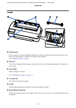 Preview for 9 page of Epson SC-T3100 Series User Manual