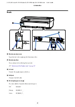 Preview for 11 page of Epson SC-T3100 Series User Manual