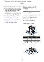 Preview for 17 page of Epson SC-T3100 Series User Manual