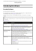 Preview for 22 page of Epson SC-T3100 Series User Manual